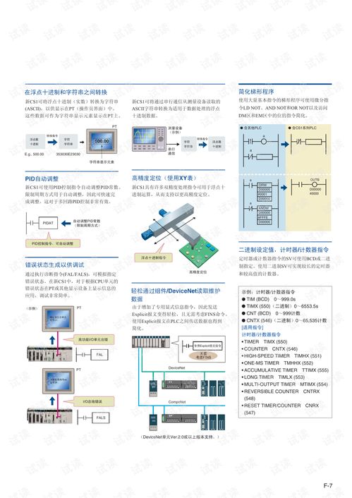 欧姆龙CS1系列PLC编程软件开发指南